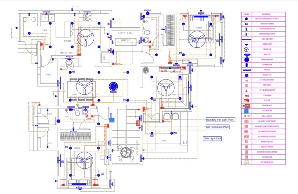 Electrical Drawing of the House – What is it? Why is it necessary?